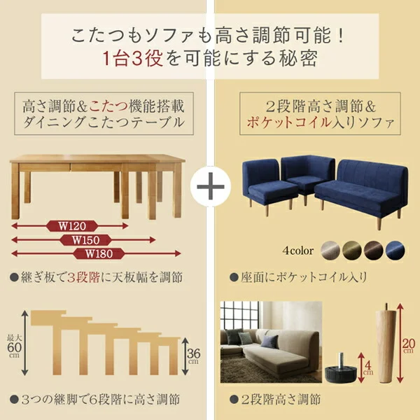 高さ調節可能 3段階伸長式 大型こたつソファダイニング Escher エッシャー 4点セット(テーブル+2Pソファ1脚+1Pソファ1脚+コーナーソファ1脚) W120-180