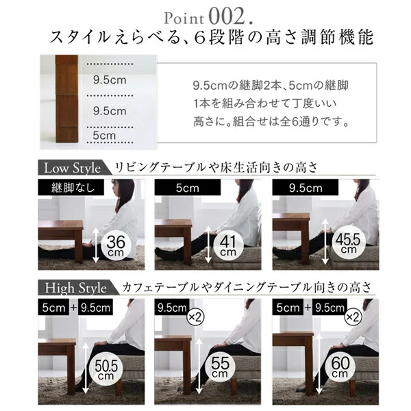 高さ調節可能 3段階伸長式 大型こたつソファダイニング Anouk アヌーク 4点セット(テーブル+2Pソファ1脚+1Pソファ1脚+コーナーソファ1脚) W120-180
