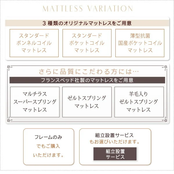 お客様組立 高さ調整可能国産すのこファミリーベッド Mariana マリアーナ ベッドフレームのみ シングル