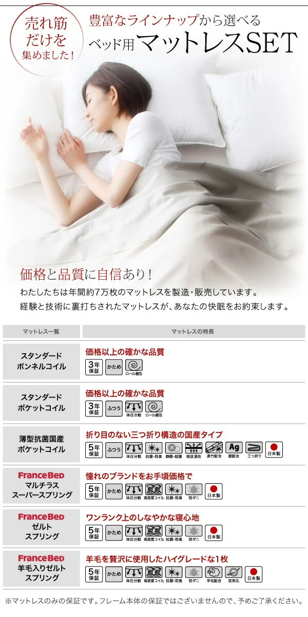 お客様組立 高さ調整可能国産すのこファミリーベッド Mariana マリアーナ ベッドフレームのみ シングル