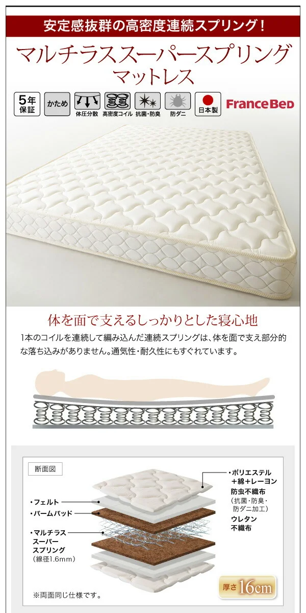 お客様組立 高さ調整可能国産すのこファミリーベッド Mariana マリアーナ ベッドフレームのみ シングル