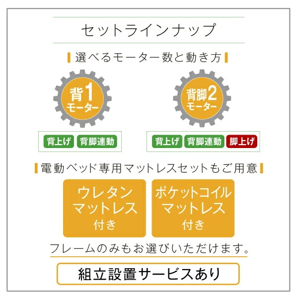 お客様組立 棚・照明・コンセント・引出し収納付き電動ベッド ラクストレージ ベッドフレームのみ 1モーター シングル