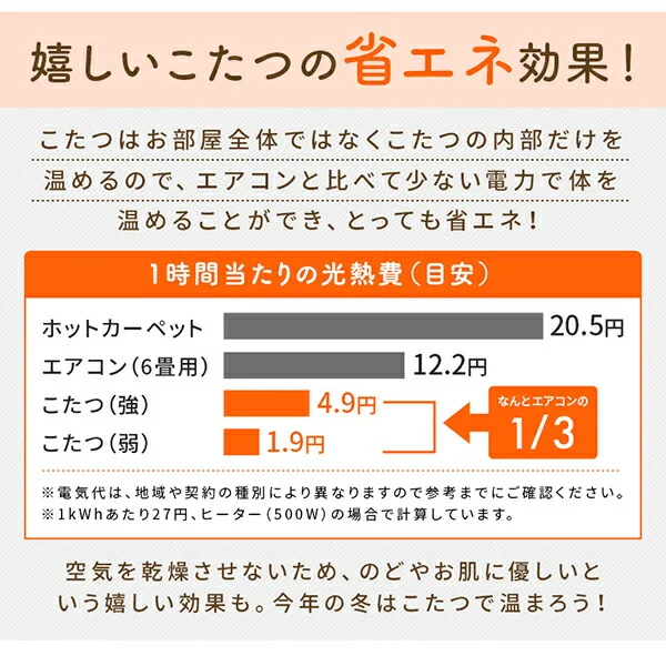 とろけるフランネル裏地 丸洗いできるこたつ布団 Normort ノルモート 掛布団&敷布団2点セット 正方形(80×80cm)天板対応