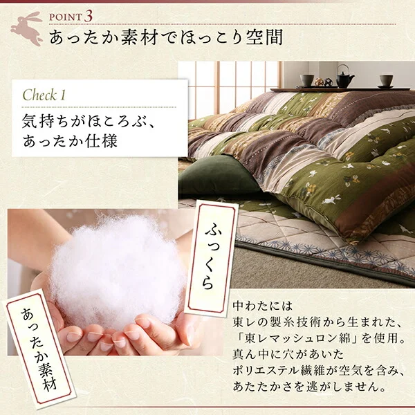 ふっくら綿入り うさぎ和柄こたつ布団 つきひ 掛布団&敷布団2点セット 正方形(80×80cm)天板対応
