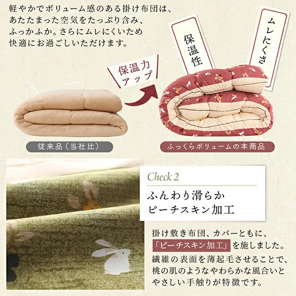 ふっくら綿入り うさぎ和柄こたつ布団 つきひ 掛布団&敷布団2点セット 正方形(80×80cm)天板対応