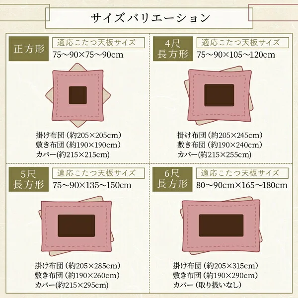 ふっくら綿入り うさぎ和柄こたつ布団 つきひ 掛布団&敷布団2点セット 正方形(80×80cm)天板対応