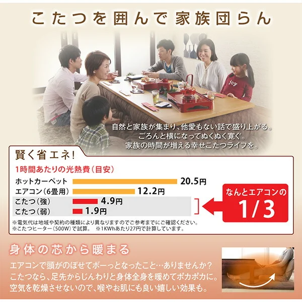 アートモダンなモザイクデザインこたつ布団 Kipfel キプフェル 掛布団&敷布団2点セット 正方形(80×80cm)天板対応