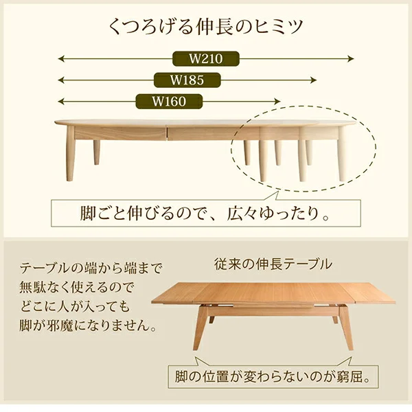 3段階伸長式 天然木オーバル型エクステンションリビングテーブル SHUELNA シュエルナ W160-210