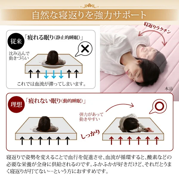 寝心地が進化する・V-LAPニットベッドパッド セミシングル