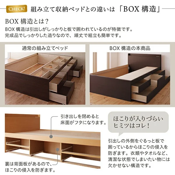 お客様組立 国産 多機能頑丈すのこチェストベッド Salberg サルベルグ ベッドフレームのみ セミシングル
