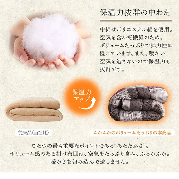 和モダンデザインの市松模様こたつ布団 あかね 掛布団&敷布団2点セット 正方形(75×75cm)天板対応