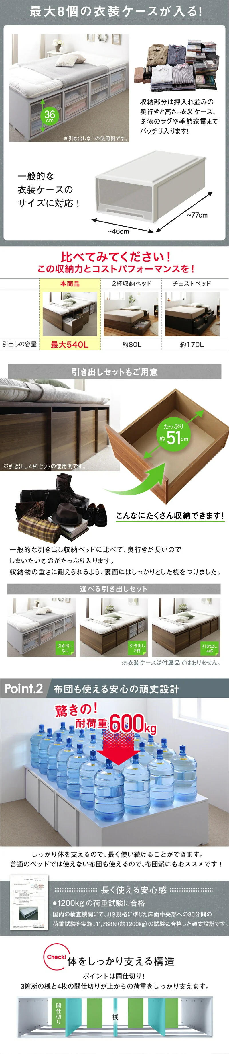 ベッド チェストベッド 大容量収納ベッド／センペール2 ベッドフレームのみ ハイタイプ 引き出しなし シングル