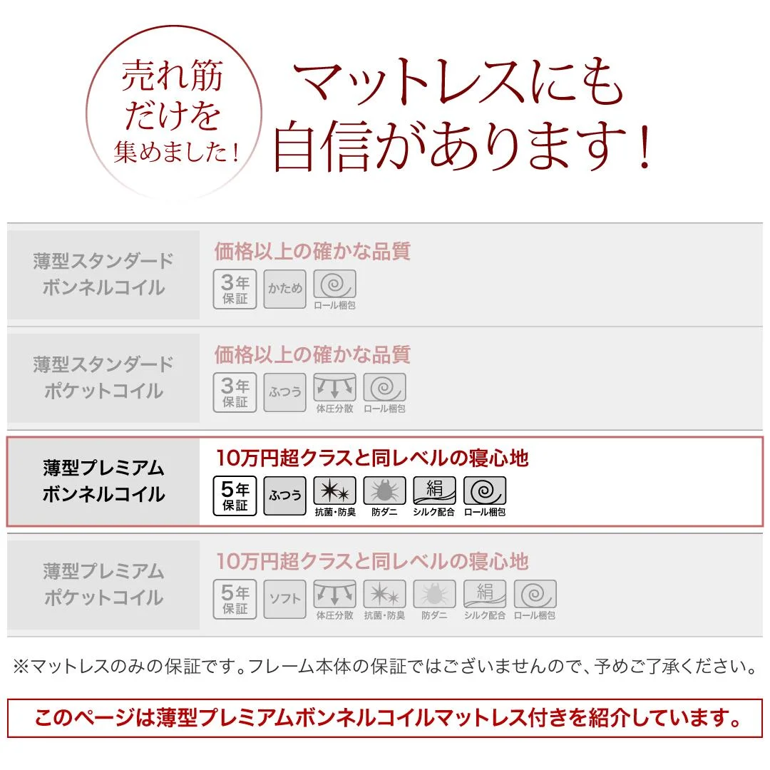 ベッド チェストベッド 大容量収納ベッド／センペール2 ベッドフレームのみ ハイタイプ 引き出しなし シングル