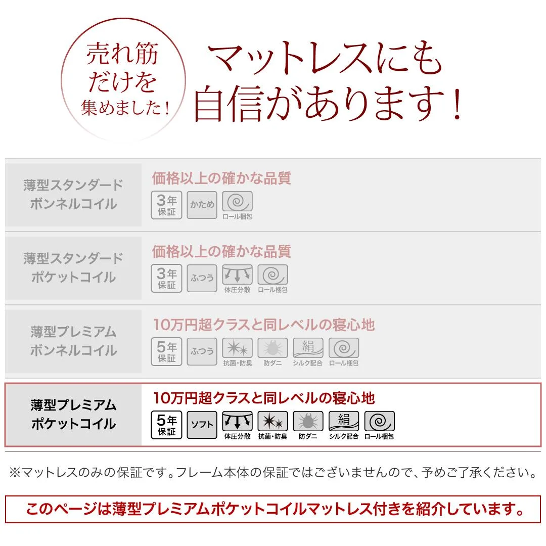 ベッド チェストベッド 大容量収納ベッド／センペール2 ベッドフレームのみ ハイタイプ 引き出しなし シングル