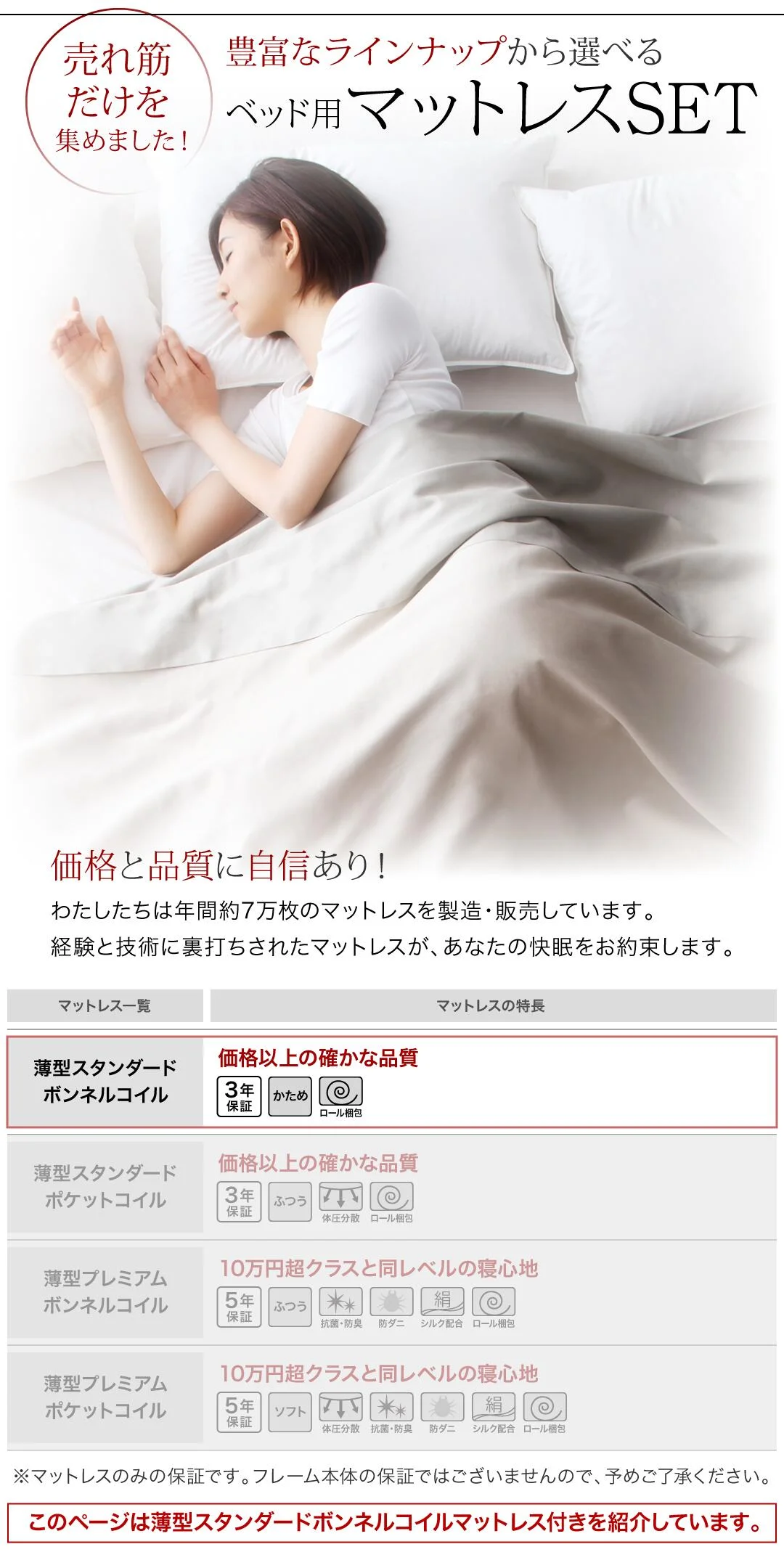 ベッド チェストベッド 大容量収納ベッド／センペール2 ベッドフレームのみ ハイタイプ 引き出しなし シングル