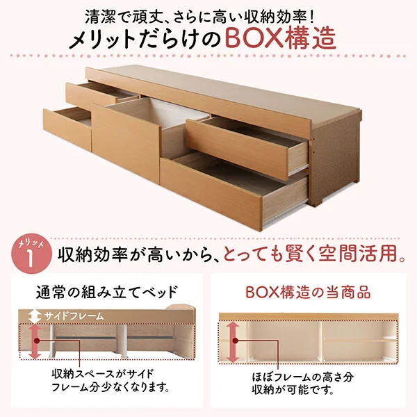 お客様組立 日本製 大容量コンパクトすのこチェスト収納ベッド Shocoto ショコット ベッドフレームのみ ヘッドレス セミシングル