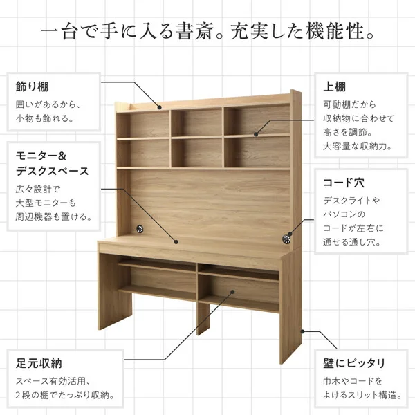 大型モニター対応 薄型ハイタイプ収納デスク Neytoltree ネイトルツリー W150