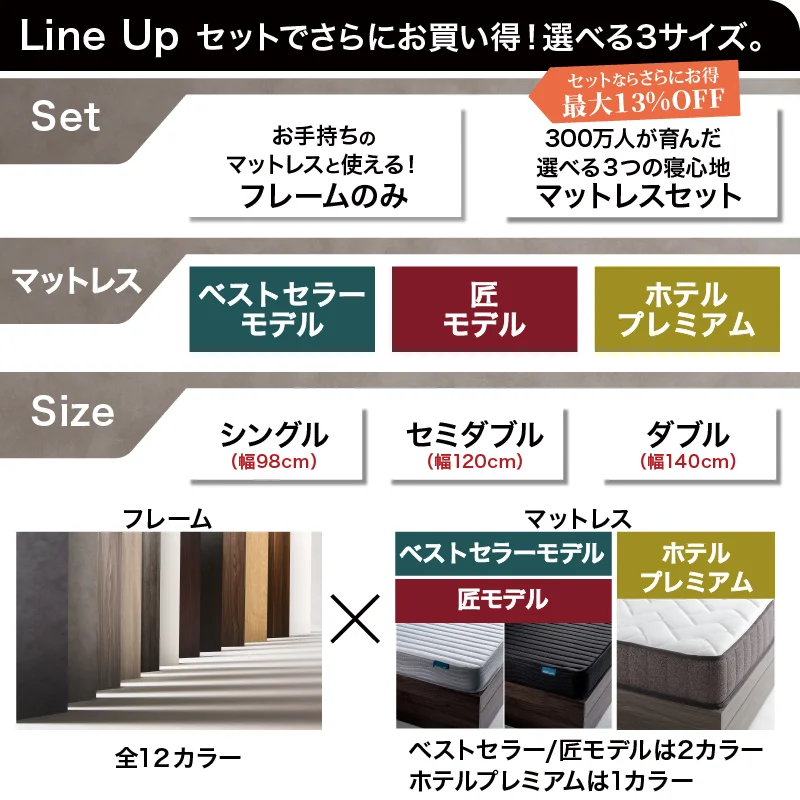 お客様組立 ベッド 棚コンセント 収納付き  Ever X エヴァー エックス ベッドフレームのみ シングル