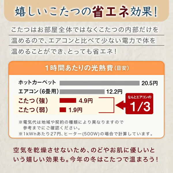しじら織パッチワークこたつ布団 暁月 あけづき 掛布団&敷布団2点セット 正方形(80×80cm)天板対応