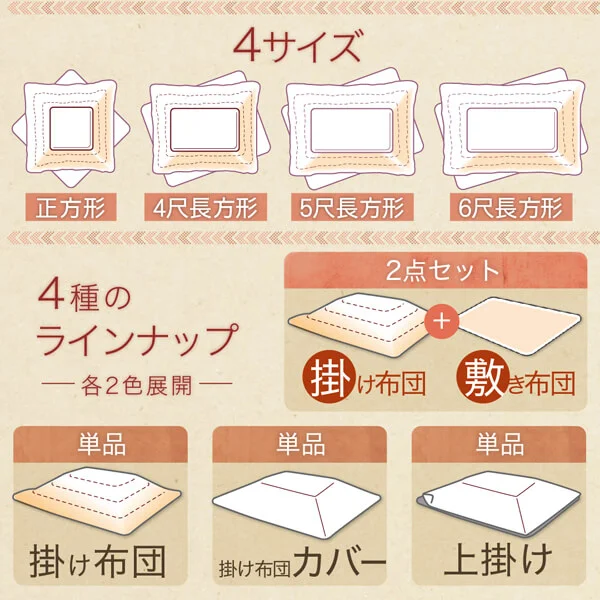 ギャッベデザインこたつ布団 Ebral エブラル 掛布団&敷布団2点セット 正方形(80×80cm)天板対応