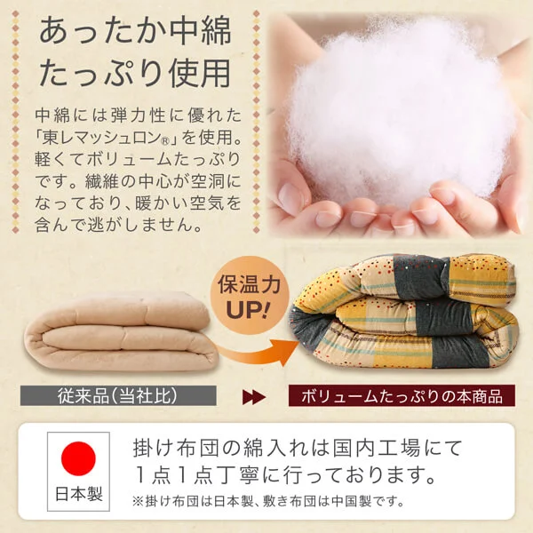 ギャッベデザインこたつ布団 Ebral エブラル 掛布団&敷布団2点セット 正方形(80×80cm)天板対応