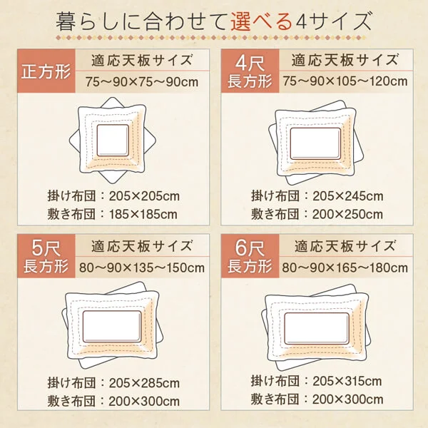 ギャッベデザインこたつ布団 Ebral エブラル 掛布団&敷布団2点セット 正方形(80×80cm)天板対応