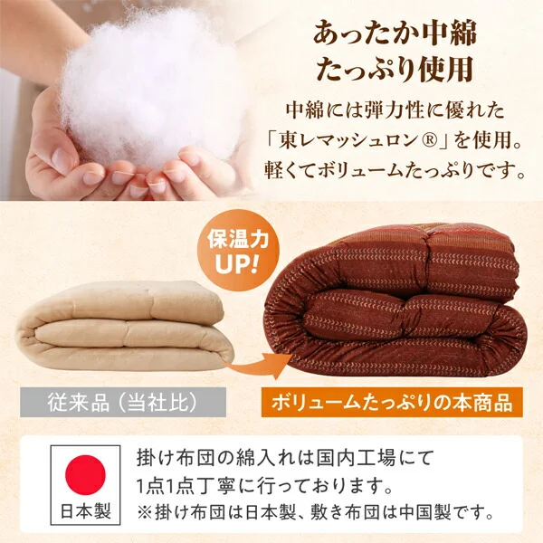 ギャッベ柄グラデーションデザインこたつ布団 Talvi タルヴィ 掛布団&ラグ2点セット 正方形(80×80cm)天板対応