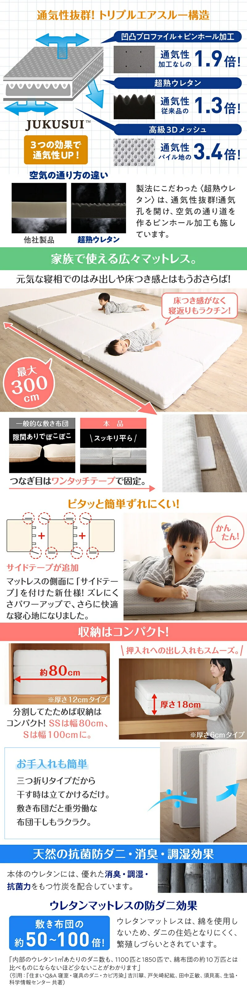 厚さが選べる 高通気・抗菌防臭 ファミリーマットレス敷き布団 ワイドK200  厚さ6cm