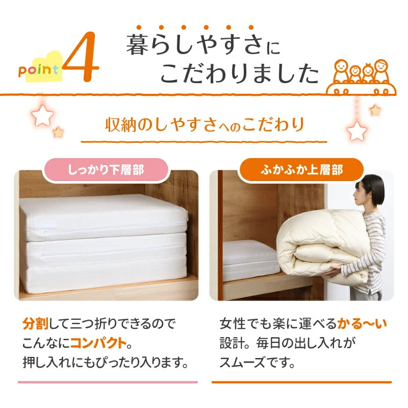 厚さが選べる 高通気・抗菌防臭 ファミリーマットレス敷き布団 ワイドK200  厚さ6cm