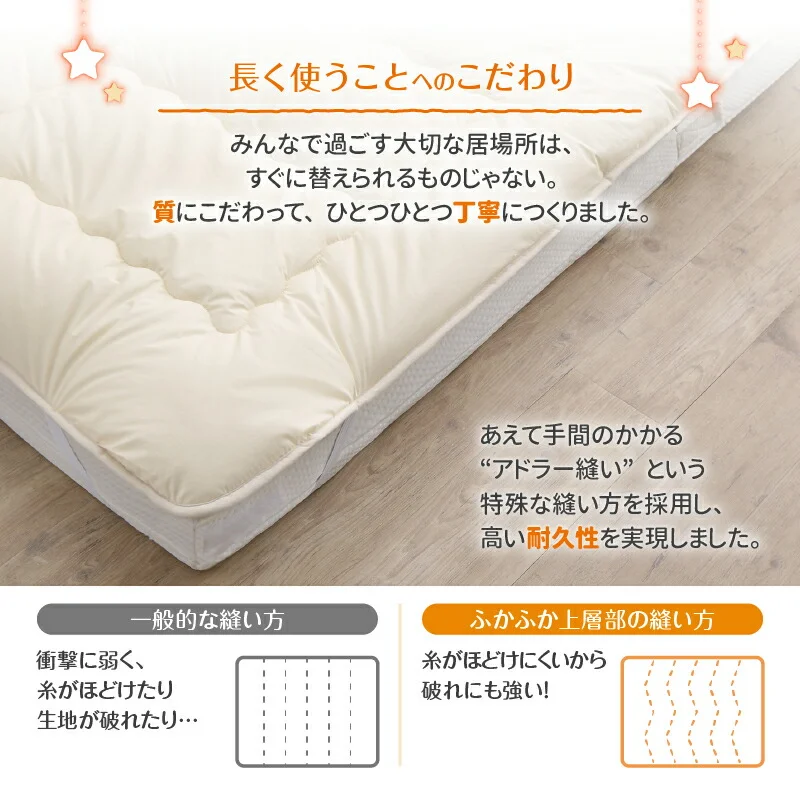 厚さが選べる 高通気・抗菌防臭 ファミリーマットレス敷き布団 ワイドK200  厚さ6cm