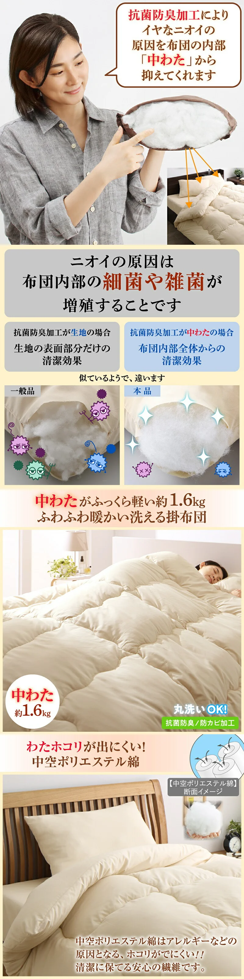 カバー付き　抗菌防臭防カビ　中空ポリエステル綿　布団7点セット シングル レギュラー丈