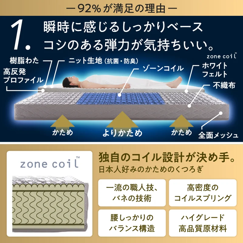 ゾーンコイルマットレス 抗菌防臭 防ダニ　高反発 硬め バランスタイプ  zone-coil シングル