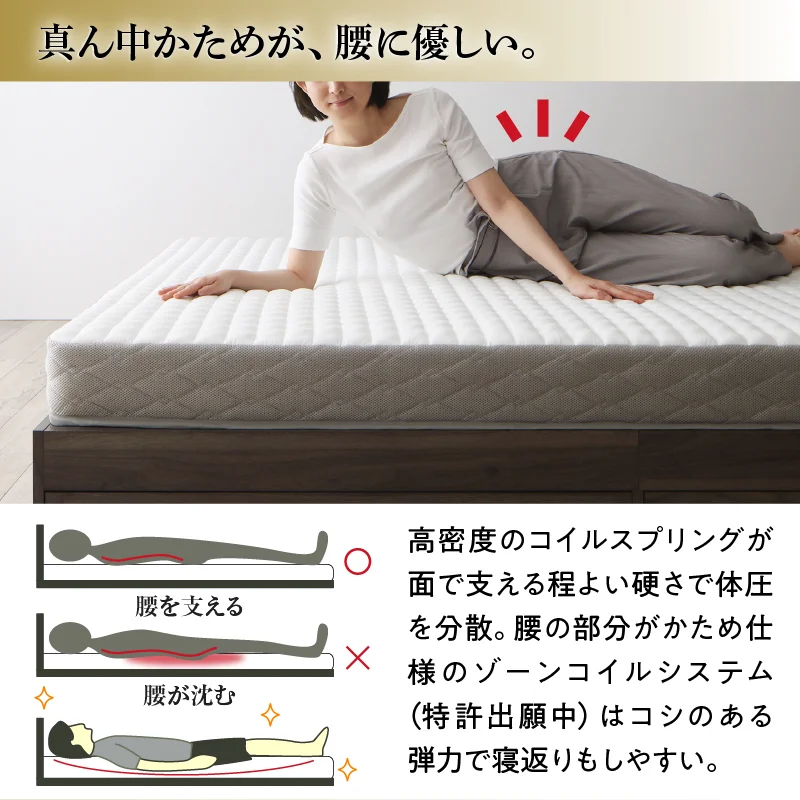 ゾーンコイルマットレス 抗菌防臭 防ダニ　高反発 硬め バランスタイプ  zone-coil シングル