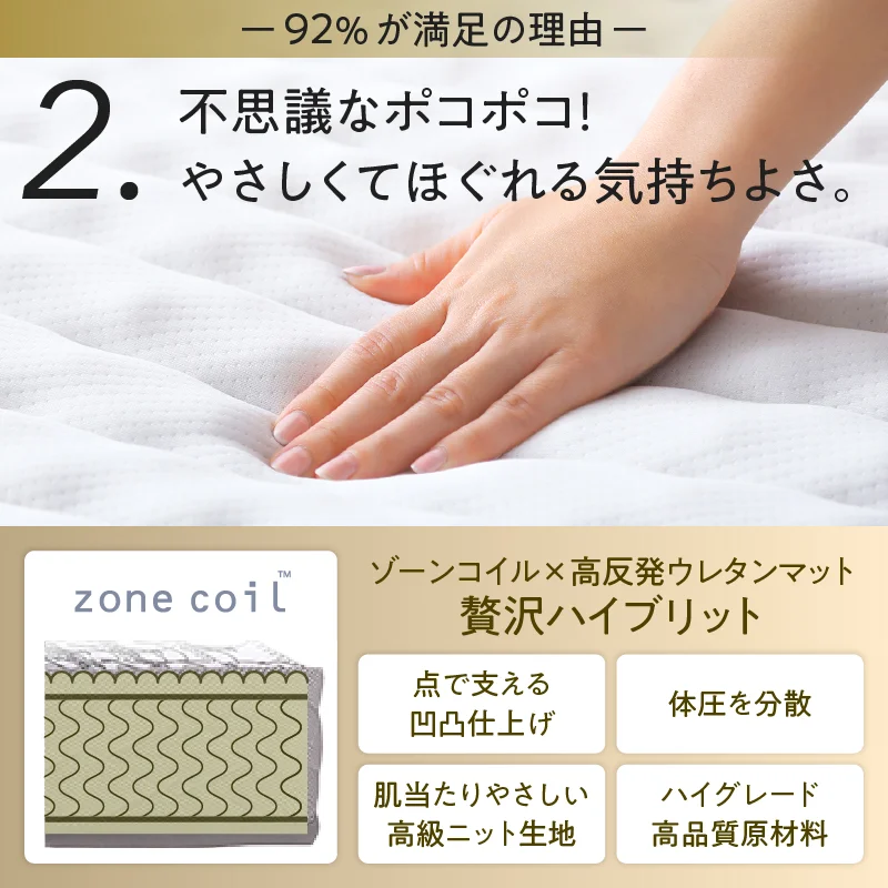 ゾーンコイルマットレス 抗菌防臭 防ダニ　高反発 硬め バランスタイプ  zone-coil シングル