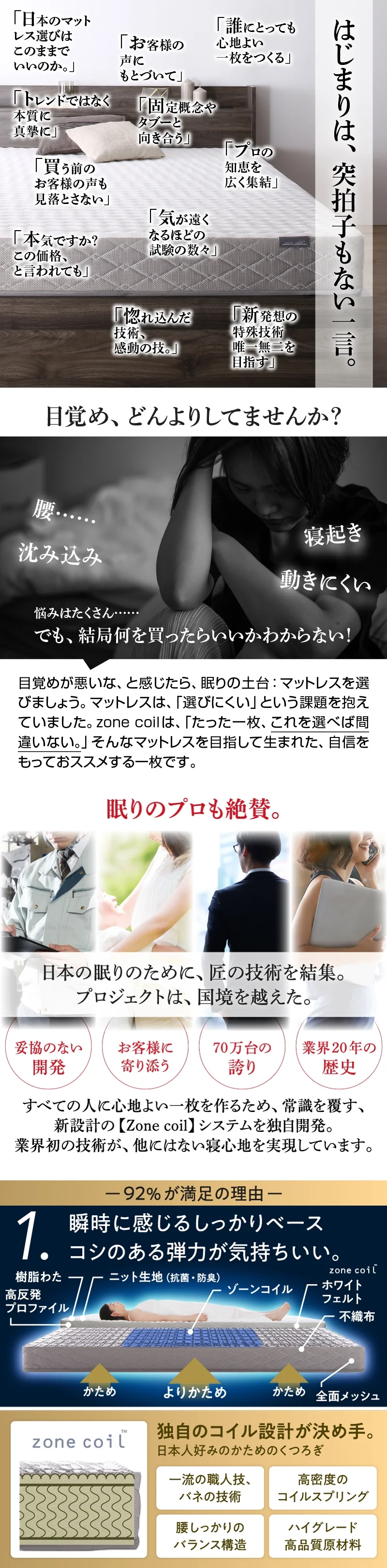 ゾーンコイルマットレス 抗菌防臭 防ダニ 高反発 硬め バランスタイプ zone-coil シングル
