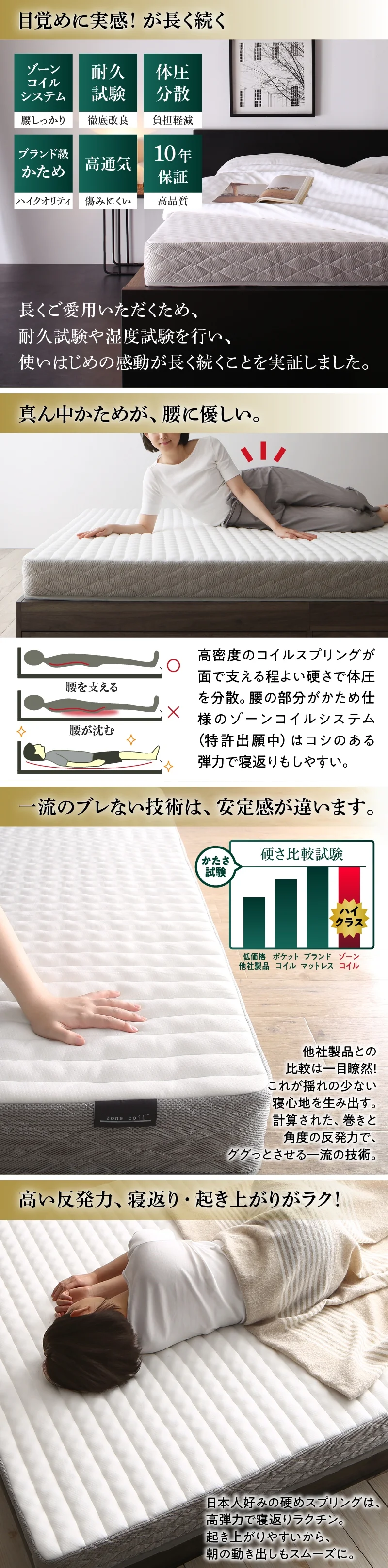 ゾーンコイルマットレス 抗菌防臭 防ダニ 高反発 硬め バランスタイプ zone-coil シングル