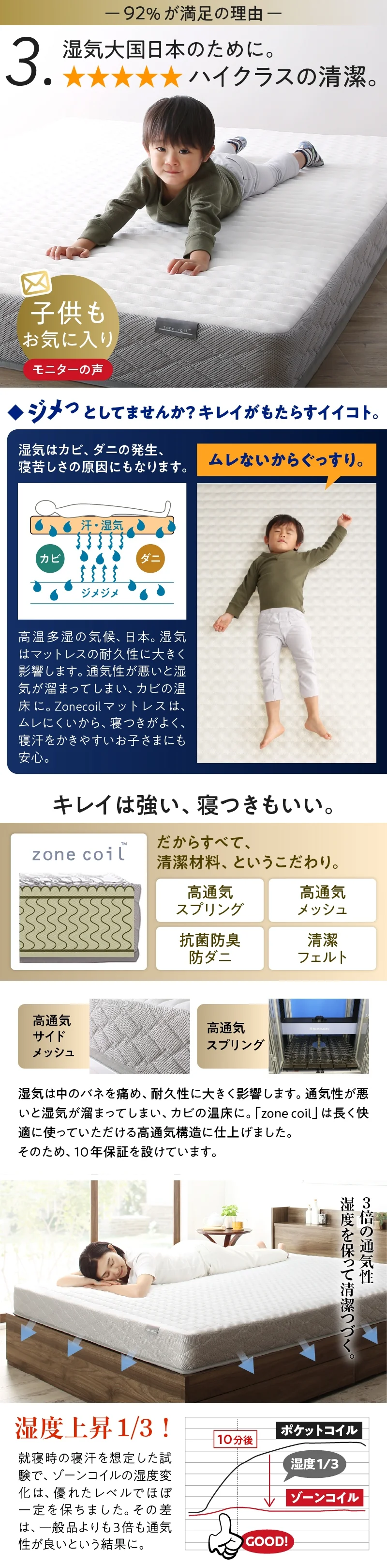 ゾーンコイルマットレス 抗菌防臭 防ダニ 高反発 硬め バランスタイプ zone-coil シングル