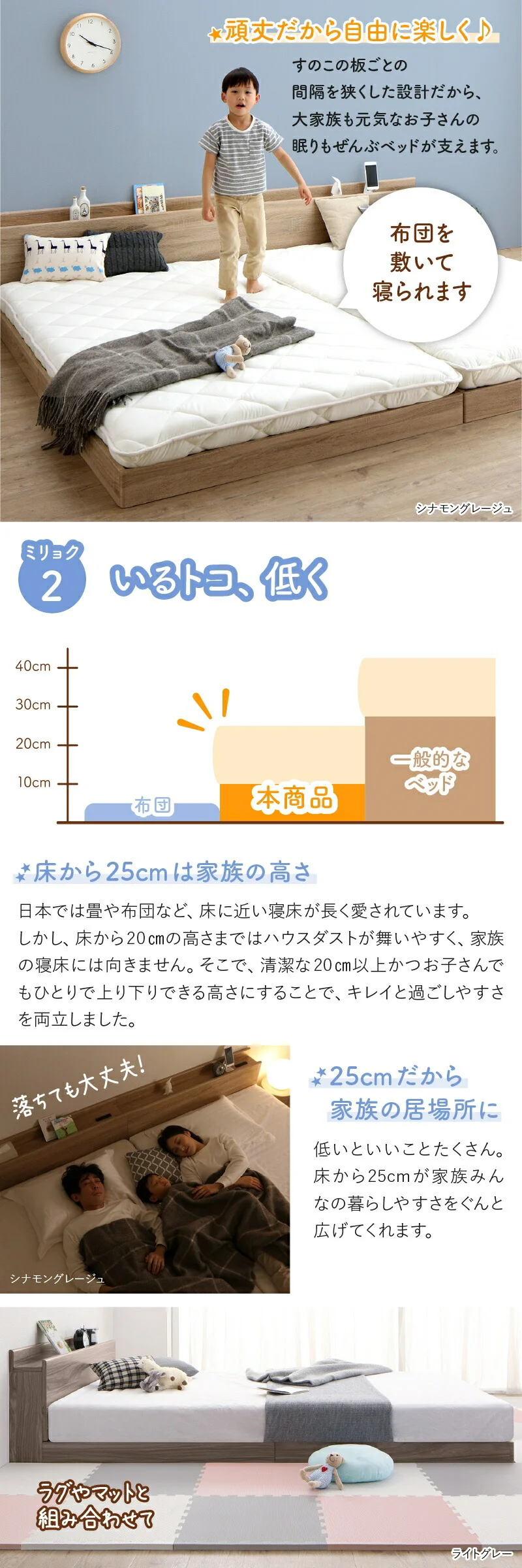 ファミリーベッド ベッドフレームのみ WK200（S＋S）