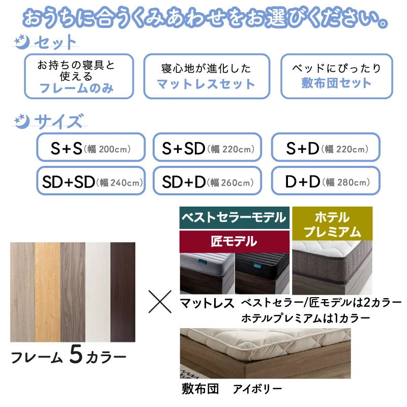 ファミリーベッド ベッドフレームのみ WK200（S＋S）