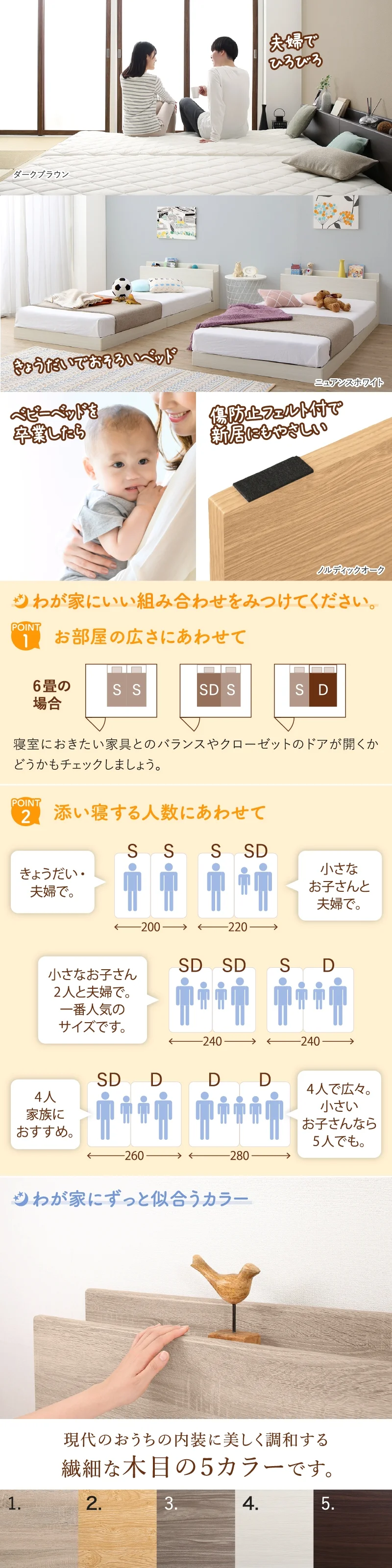 ファミリーベッド ベッドフレームのみ WK200（S＋S）