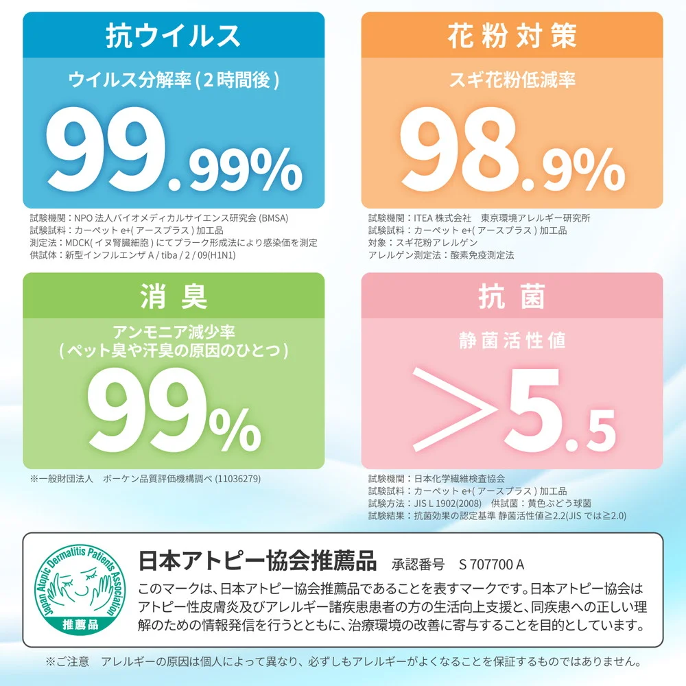 北欧柄の国産高機能ラグ ジャスト 130×190cm