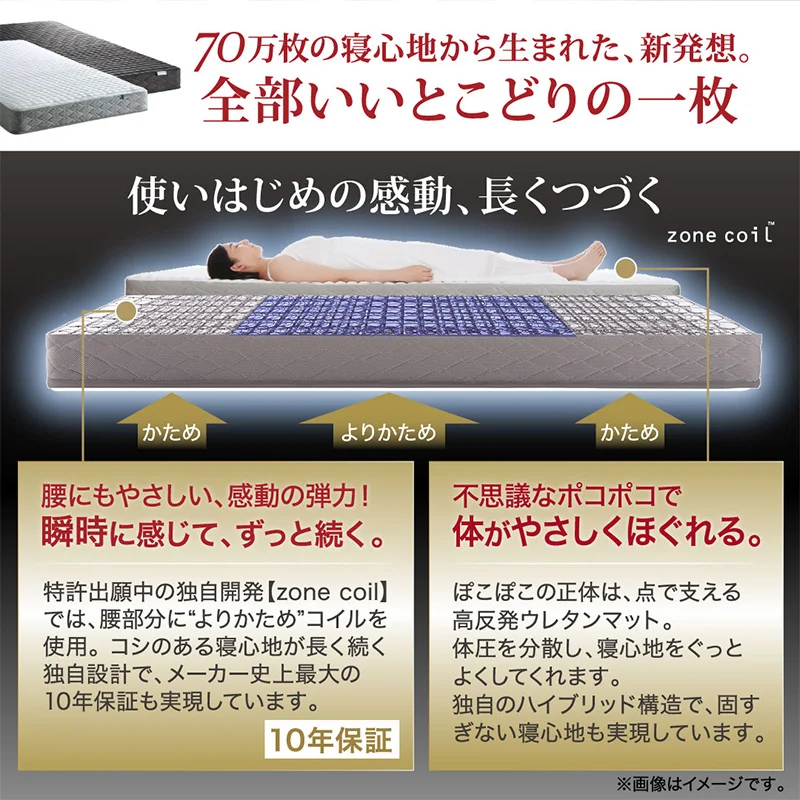 お客様組立/無垢すのこデザインベッド ベッドフレームのみ シングル