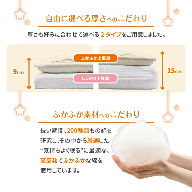 ファミリーマットレス敷布団　WK200　厚さ9cm