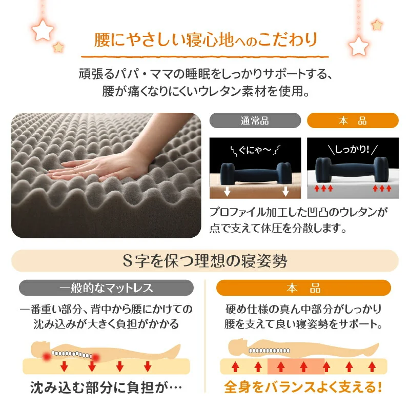 ファミリーマットレス敷布団　WK200　厚さ9cm