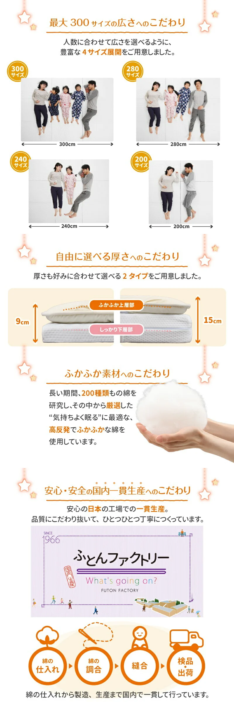 ファミリーマットレス敷布団 WK200 厚さ9cm
