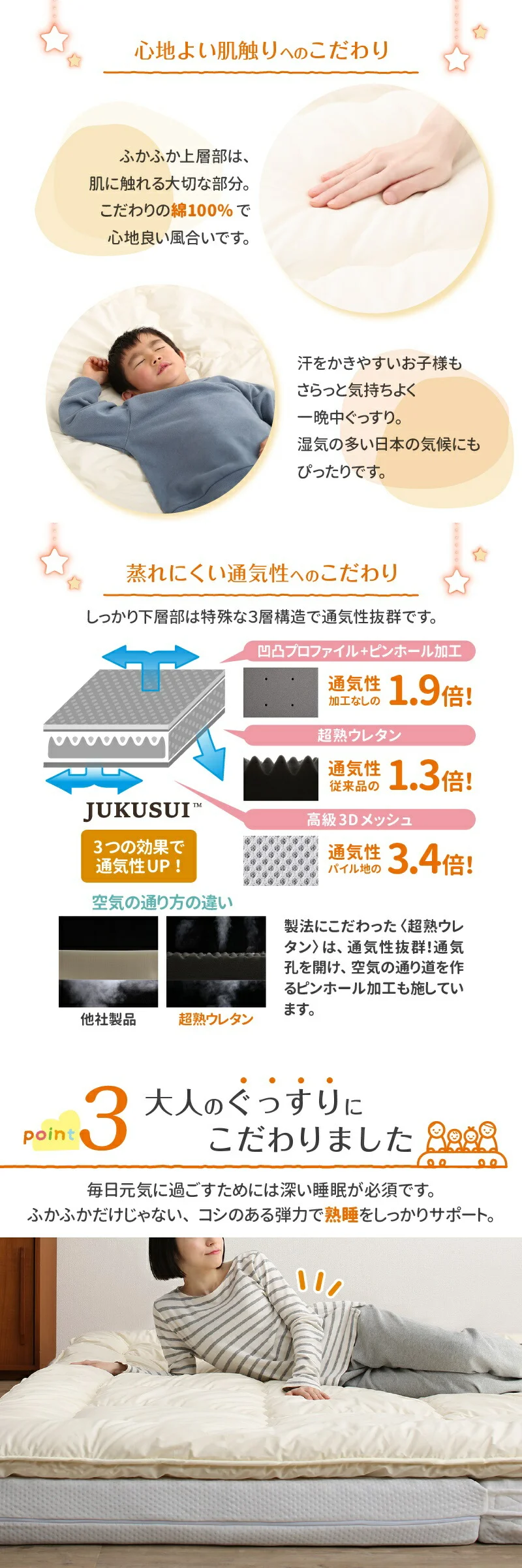 ファミリーマットレス敷布団 WK200 厚さ9cm