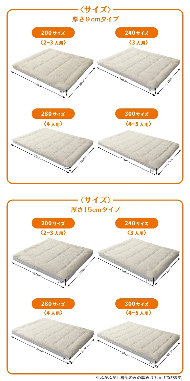 ファミリーマットレス敷布団 WK200 厚さ9cm