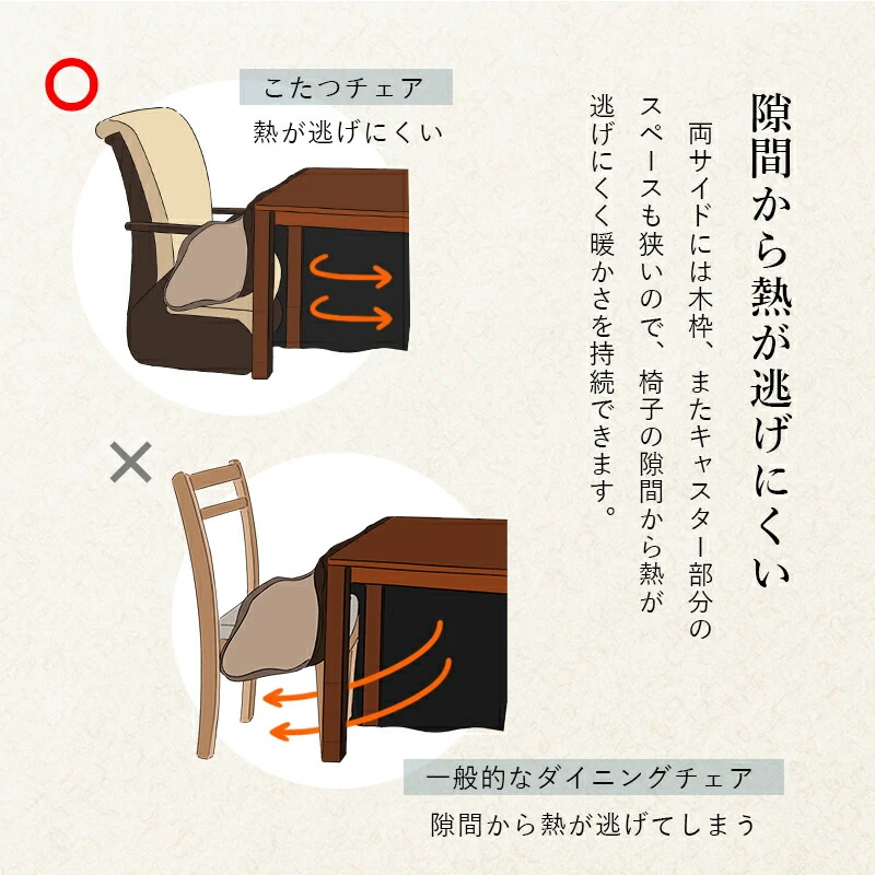 コタツチェア-KOC 60×89×88cm