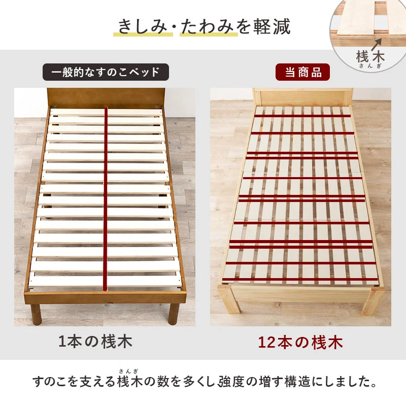 シングルベッド-MB- 97.5×211.5×72cm