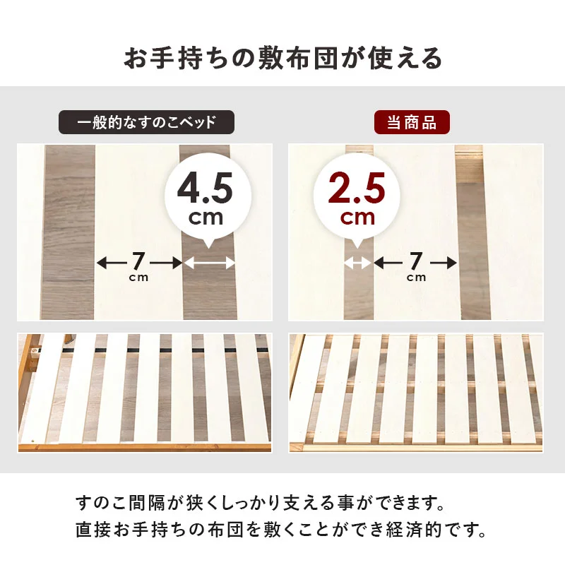 シングルベッド-MB- 97.5×211.5×72cm